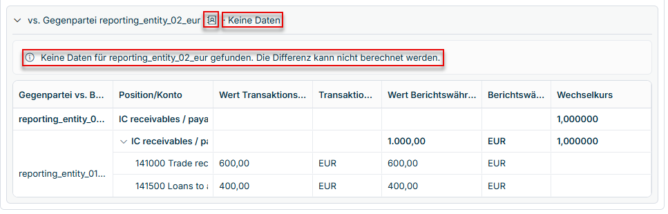 Ein Gegenpartei-Abschnitt ohne Daten zeigt eine Meldung an, dass die Differenz nicht berechnet werden kann.