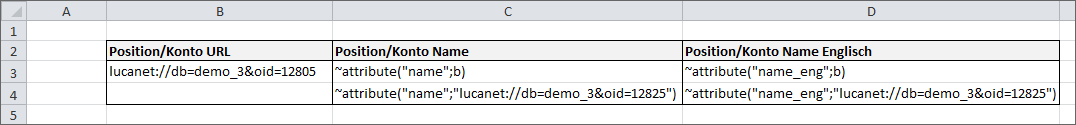 Zeigt einen Excel-Ausschnitt mit einer Tildeformel ~Attribut