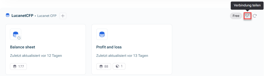 Zeigt eine Datenquelle „LucanetCFP“ mit den Modellen „Balance sheet“ und „Profit and loss“. Rot hervorgehoben ist die Schaltfläche „Verbindung teilen“ oben rechts.