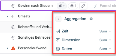 Zeigt das rot hervorgehobene Bedienfeld „Aggregation“ für die Variable „Gewinn nach Steuern“ in xP&A, mit „Zeit“, „Dimension“ und „Daten“ jeweils auf „Sum“ gesetzt.