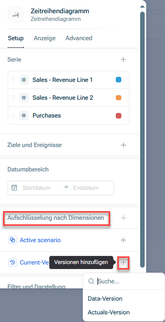 Zeigt den Abschnitt 'Aufschlüsselung nach Dimensionen' eines Diagramms in xP&A mit dem +-Symbol neben 'Current-Version' und der daraus resultierenden Dropdown-Liste der Versionen ('Data-Version', 'Actuals-Version'), alle hervorgehoben in Rot.