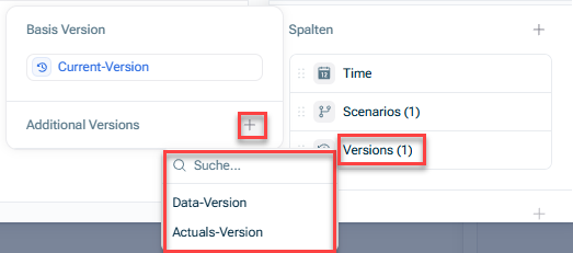 Zeigt die Abschnitte 'Basis Version' und 'Additional Versions' einer Tabelle in xP&A. Hervorgehoben in Rot sind das +-Symbol, die daraus resultierende Dropdown-Liste der Versionen ('Data-Version', 'Actuals-Version') und die hinzugefügte Spalte 'Versions'.