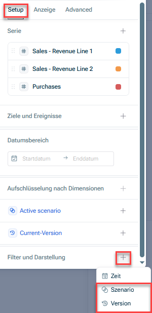Zeigt den Reiter 'Setup' der Diagrammeinstellungen in xP&A. Hervorgehoben in Rot sind der Reiter 'Setup', das +-Symbol im Abschnitt 'Filter und Darstellung' sowie die Optionen 'Szenario' und 'Version' in der resultierenden Dropdown-Liste.